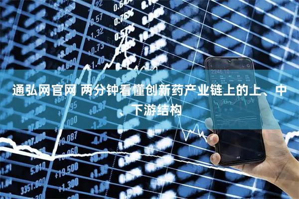 通弘网官网 两分钟看懂创新药产业链上的上、中、下游结构